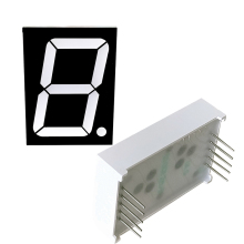 100% LED Indoor Video Wall Screen with Color 7 Segment Display - Houkem-2531 Red