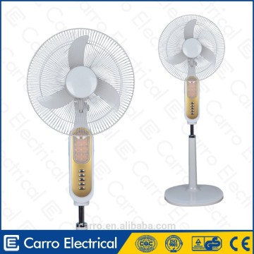 Carro Green Power solar attic fan