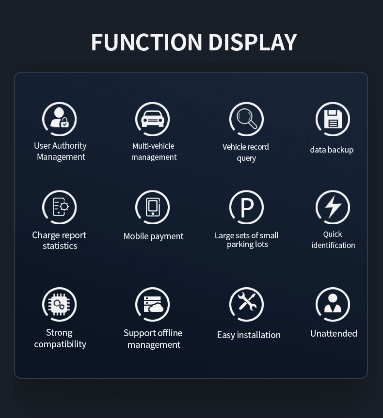 License Plate Recognition System Smart Parking equipment for Car Parking