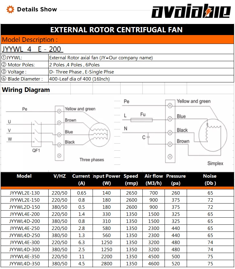 HVAC Ac  blower centrifugal exhaust fan JYYML4E-250