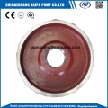 slampumpsdelar baksida D3041 E4041, F6041, G8041