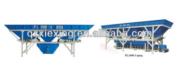 concrete batch plant for sale