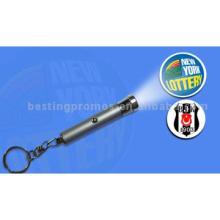 LED Projector Mini Torch