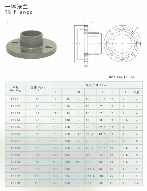 PVC flange PN10