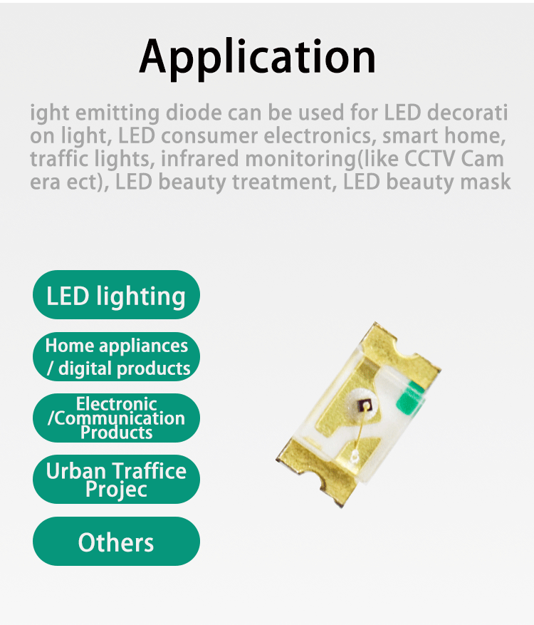 0603URC-1608-SMD-LED-Red-LED-620-630nm-mini-LED_06