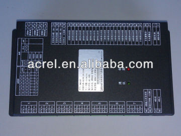 data centre monitoring meter AMC16Z