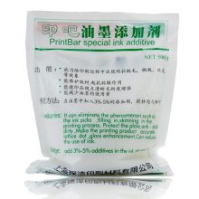 Ink additive offset printing type