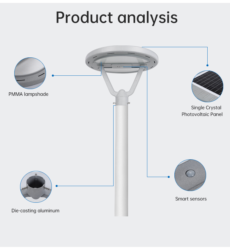 solar light 300w ip66