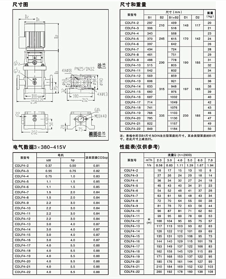 CDLF Series of stainless steel vertical multi - stage hot water pump