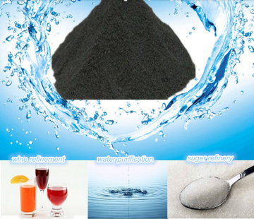 Coconut shell activated carbon price / granular coal active carbon price per ton