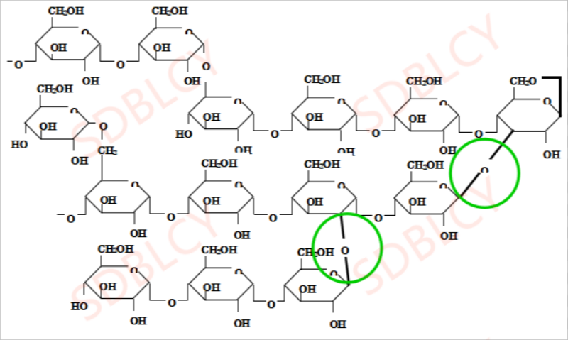 Resistant Dectrin Blcy Png