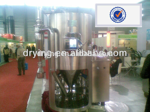 zirconia lab spray dryer