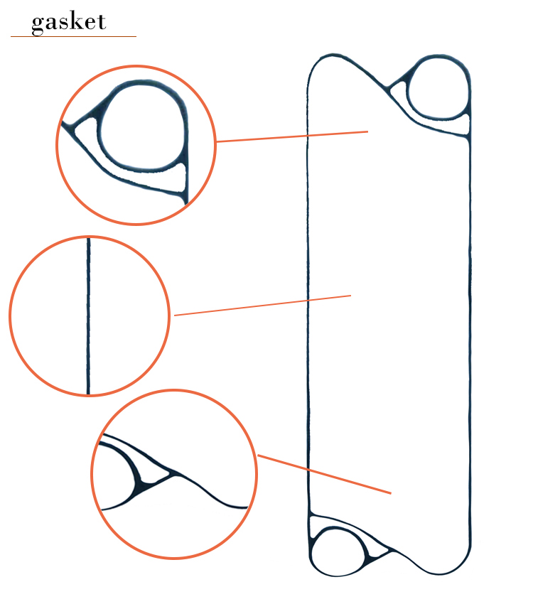 Heat Exchanger Gasket Mould