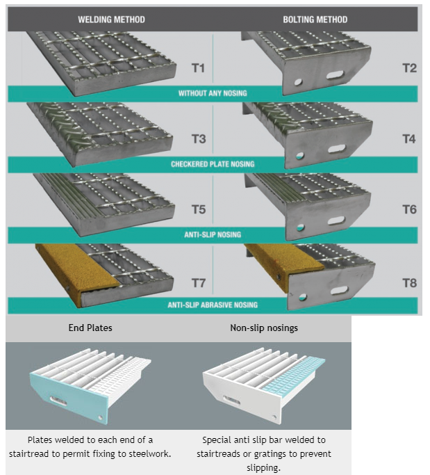 Hot Dip Galvanized Steel Stair Treads non-slip stair tread tape