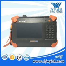 Cable Antenna Analyzer and Spectrum Analyzer