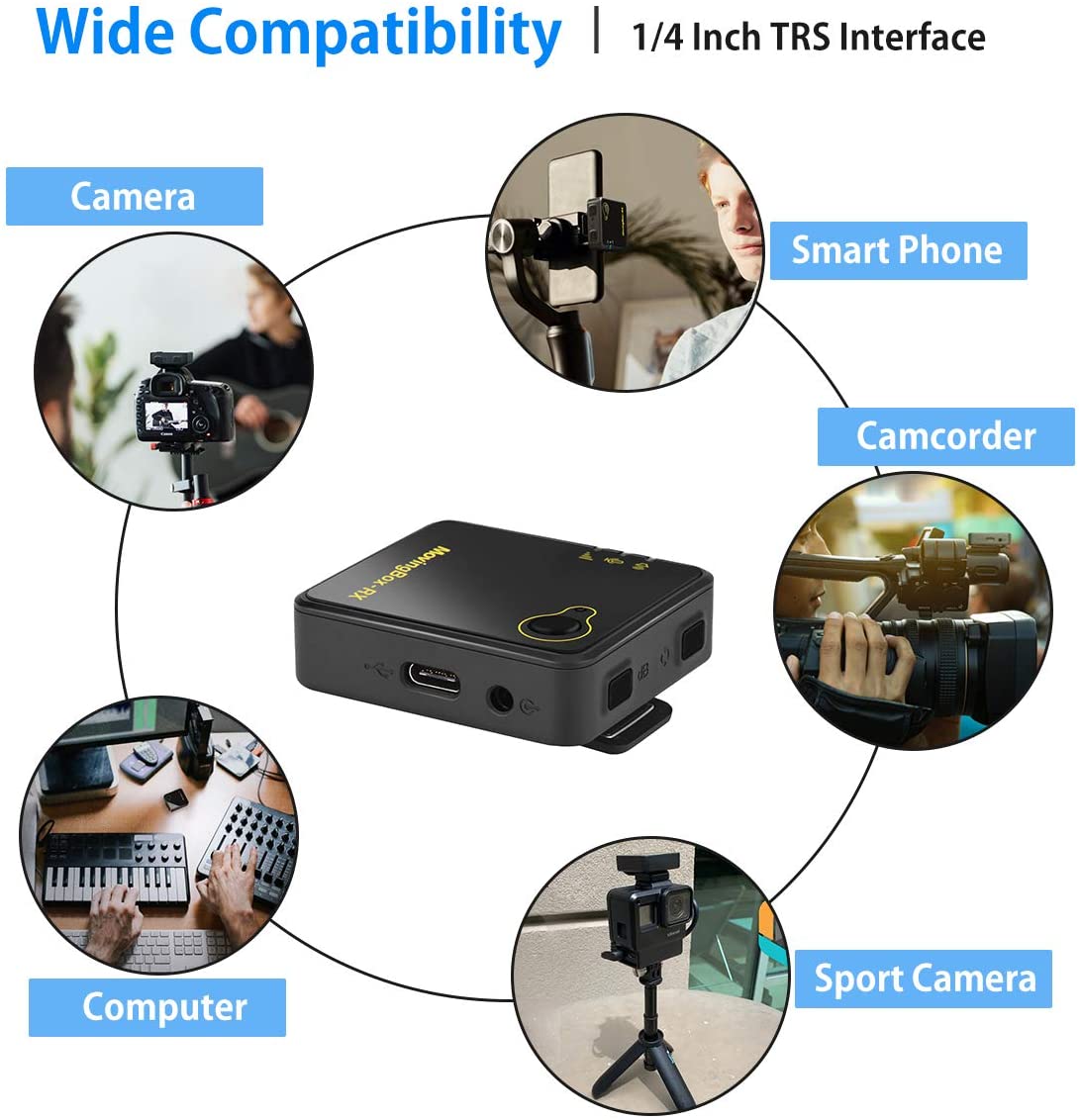 New Design 2 Channels 2.4 Wireless Microphone For Youtube Interview