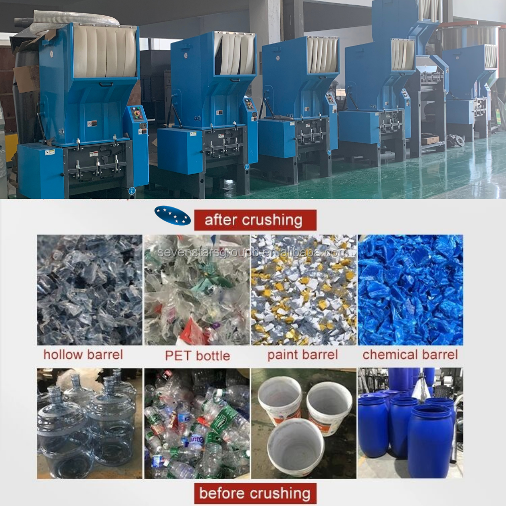 Plastic crusher