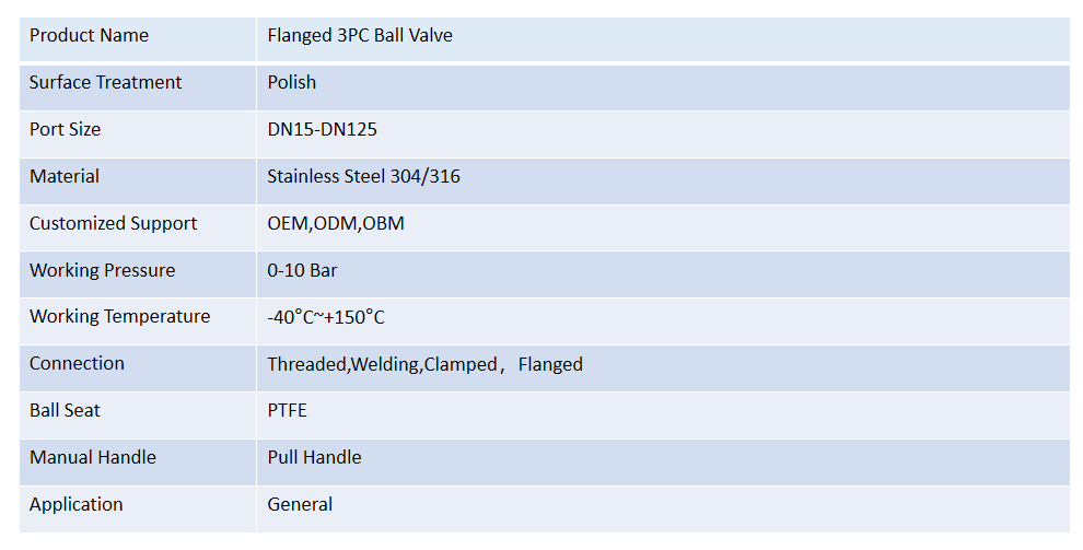 Flanged Manual 3pc High Platform Ball Valve Parameters