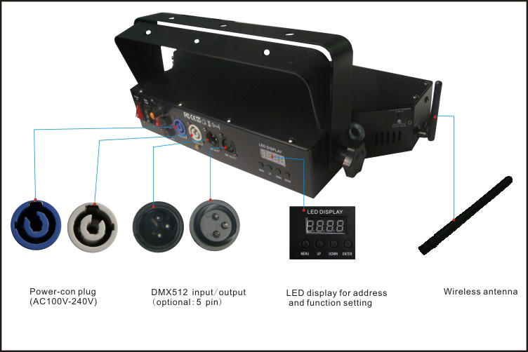 24W RGBW Battery Powered LED Wall Washer Light