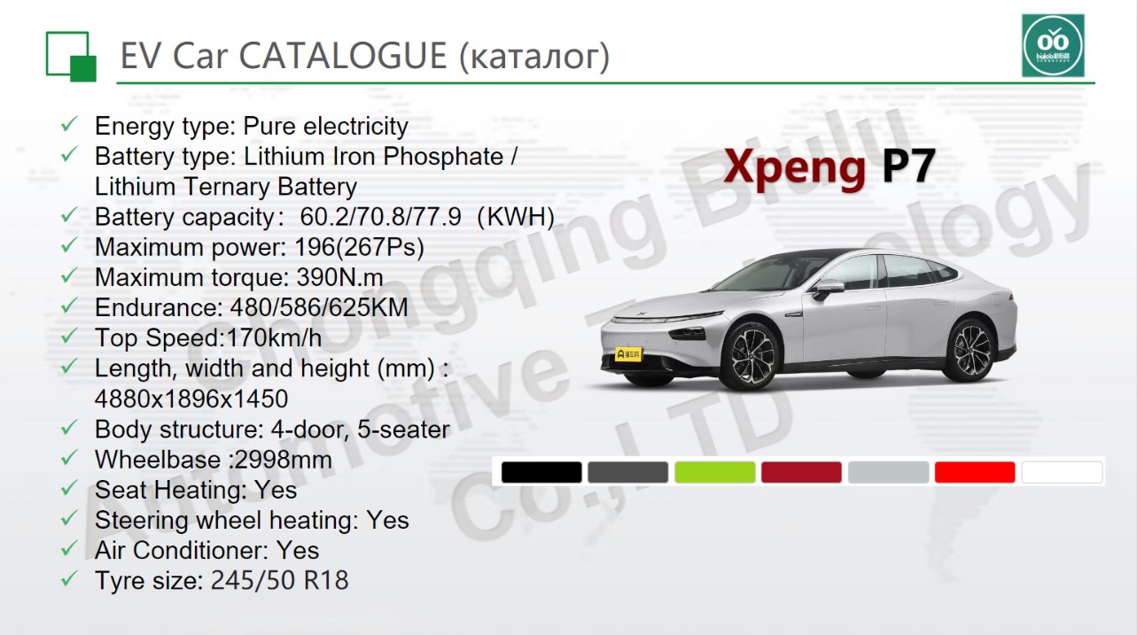 New Energy Vehicles Xpeng p7 G3 Auchan Electric Cars Adults Sports Car Free Fast Charger Chery Electric Cars