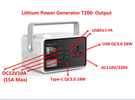 110V 220V太陽光発電機パワーバンク