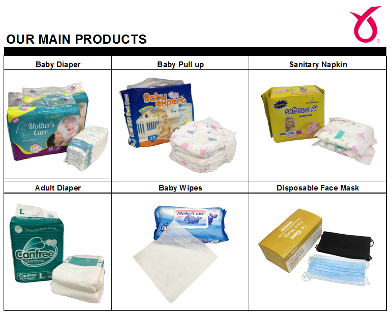 Quality Disposable baby diaper baby nappy with good price from China manufacturer