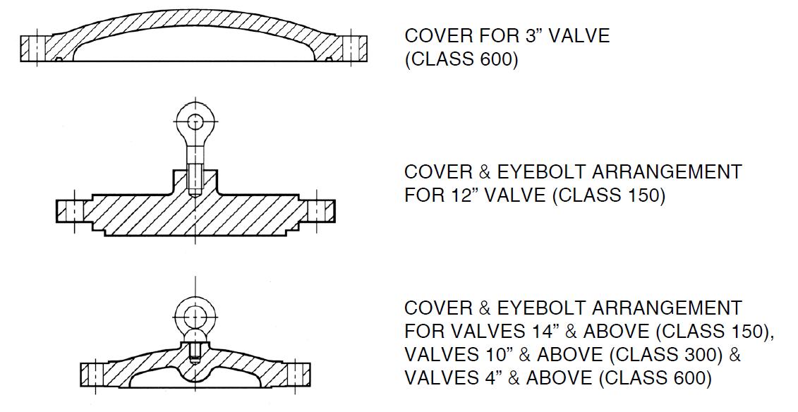 Válvula de retención de tipo oscilante con brida Flange Swing Type Check Valve