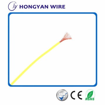 PVC Insulated Low Voltage Cables