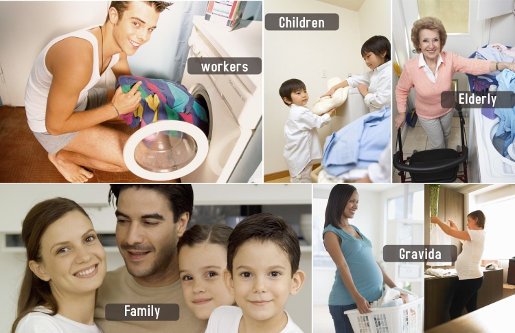 Использование стиральной машины Washing Machine Usage