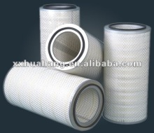 Industrial smoke filter replacement Donaldson air filter cartridge P554685,we need distributors