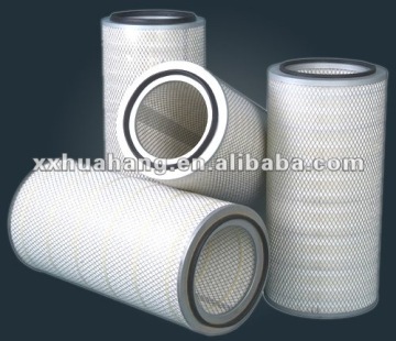 Industrial smoke filter replacement Donaldson air filter cartridge P554685,we need distributors