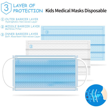 Kids Medical Disposable Face Masks 3 ชั้น