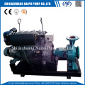 Diesel Engine Irrigation Water Pump