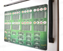 Magnetic Football World Cup Schedule 016