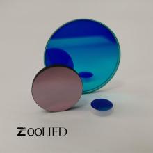 600nm Microplate Reader bandpass interference Filters