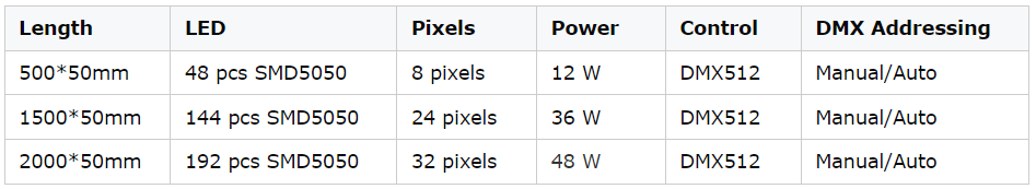 50mm 3d tube dimensions 50mm 3d tube dimensions