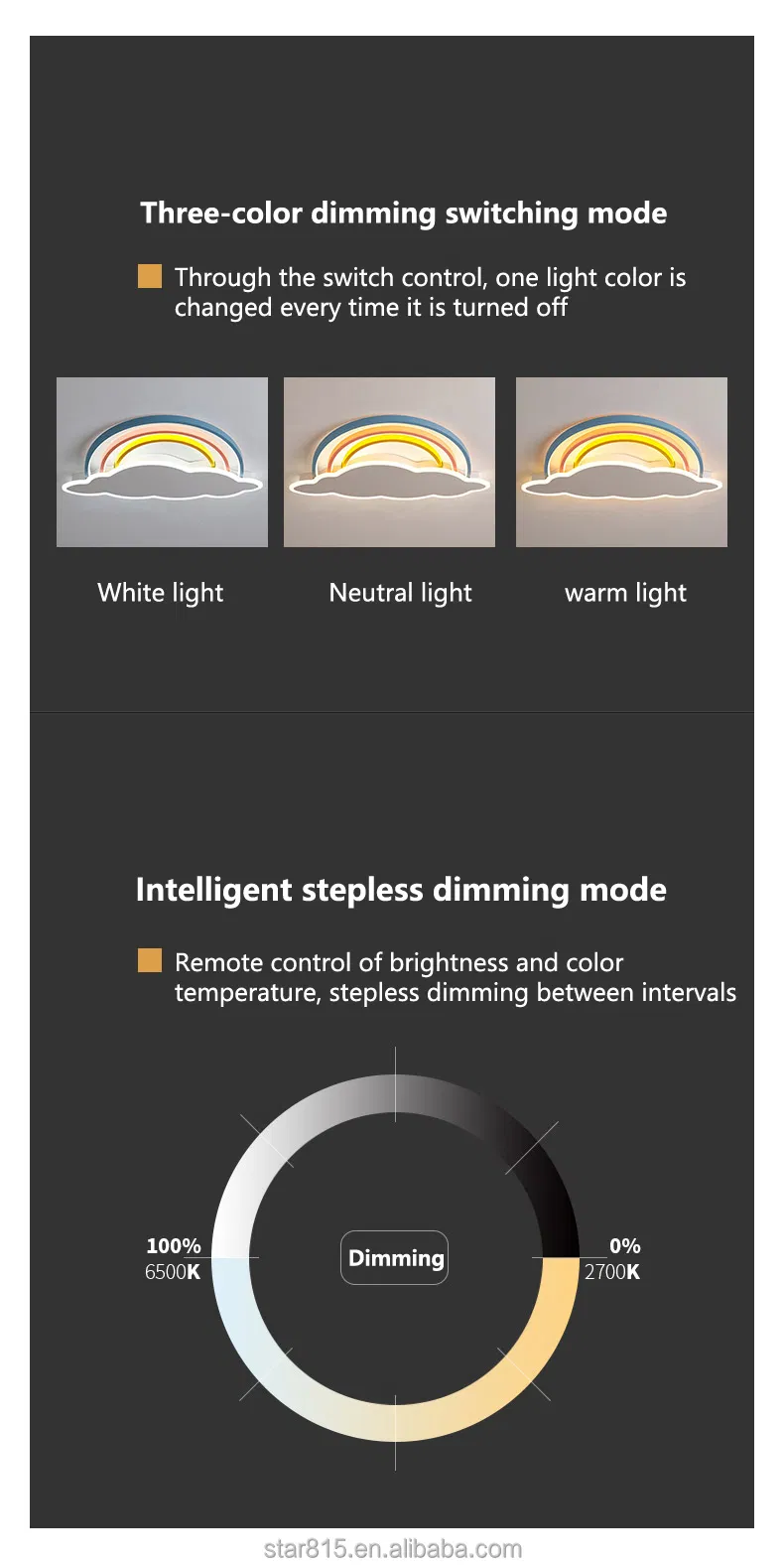 Bedroom Ceiling Light, Modern Creativity, Room Intelligent Lighting Fixtures