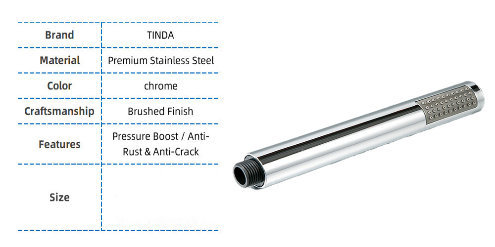 デフォルト名 default name