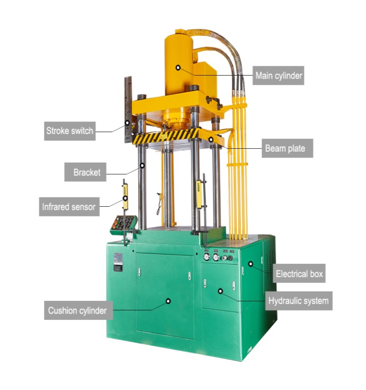 Servo High Speed Hydraulic Press