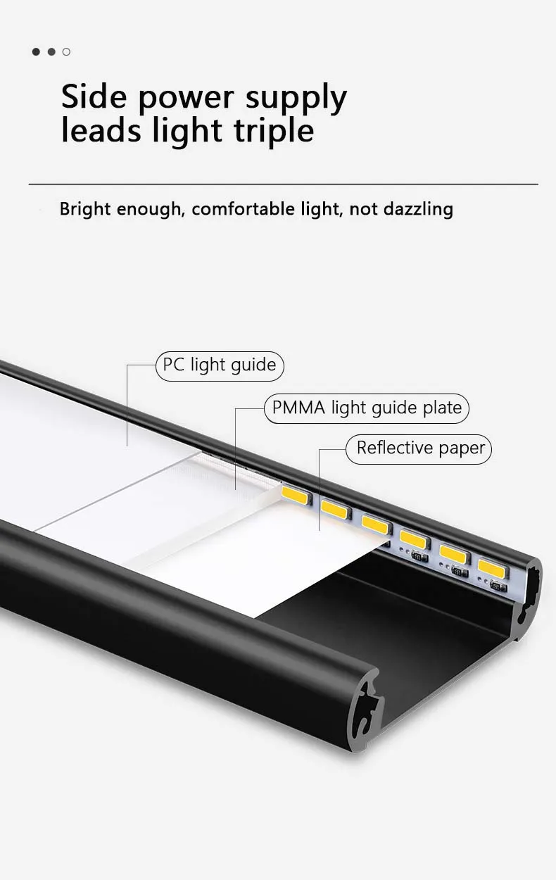 Ultra Thin Intelligent Human Body Sensing Light, Rechargeable Magnetic Self-Adhesive Light Strip