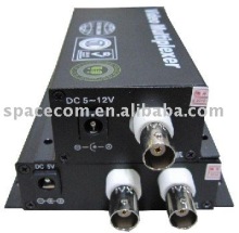 Optical Video Converter