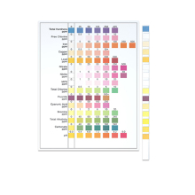 home water quality testing kit 15in1