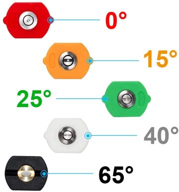 Pressure Washer Nozzle Tips 1/4" Quick Connector