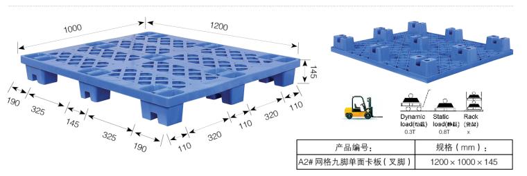 The Grid Nine Feed Plastic Pallet