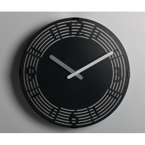 Moving Clock- Roman Numbers