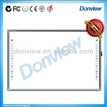 Multi touch interative online whiteboard