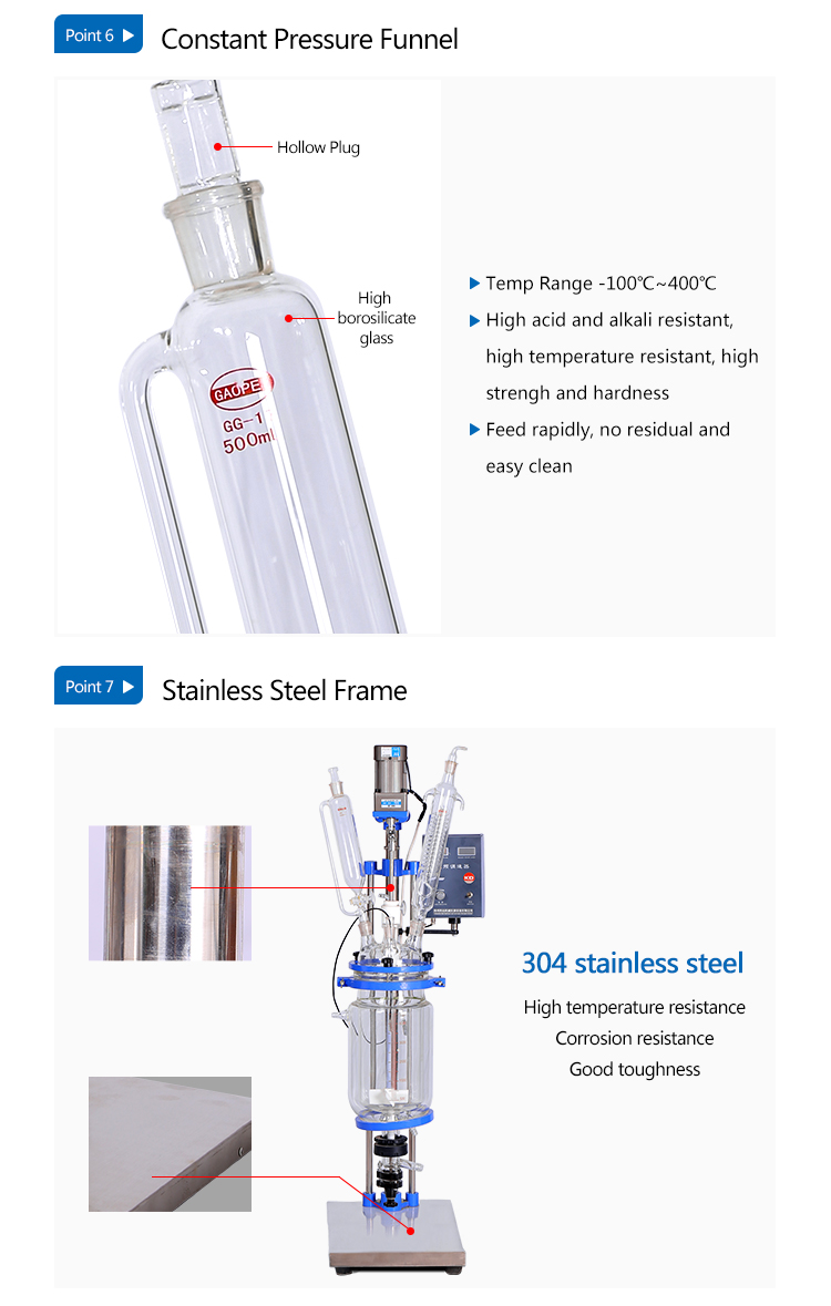 5l 50l 100l vvvf Lab Double Layer Glass Reactor