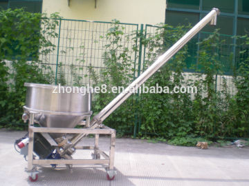 electric vibrating feeder
