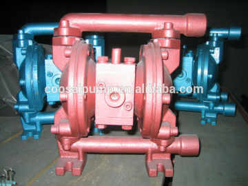 Cast Iron Diaphragm Pump