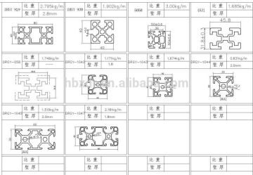 high quality industrial aluminium profile assembly line /production line aluminium profile